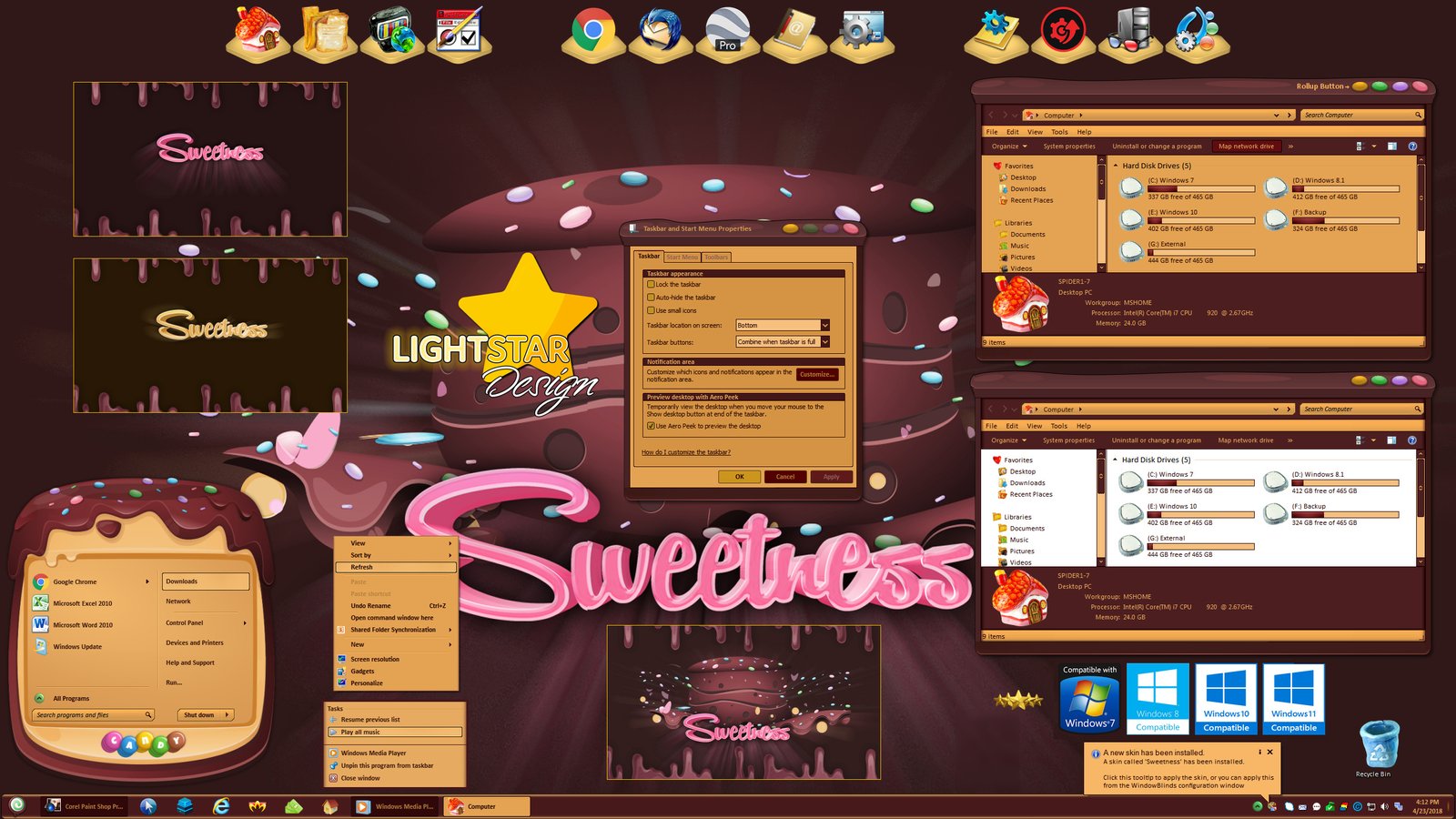 Sweetness